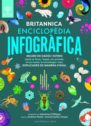 Enciclopèdia infogràfica de Britannica